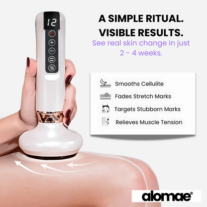 Alomae | Cellulite Relief Kit