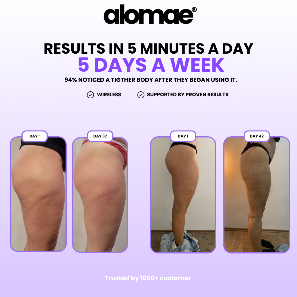 Alomae | Cellulite Relief Kit